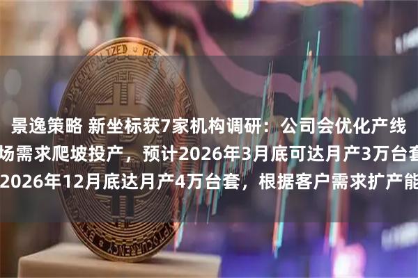 景逸策略 新坐标获7家机构调研：公司会优化产线，提高效率，根据市场需求爬坡投产，预计2026年3月底可达月产3万台套，2026年12月底达月产4万台套，根据客户需求扩产能周期为3个月（附调研问答）